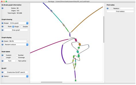 Slides: De Bruijn Graph Assembly / De Bruijn Graph Assembly / Assembly