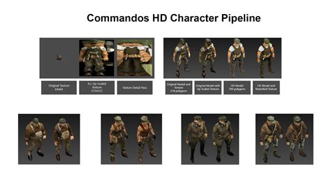 Commandos 2 - HD Remaster on Steam