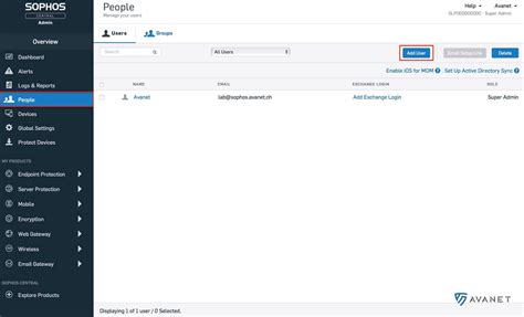 Add Sophos Central user