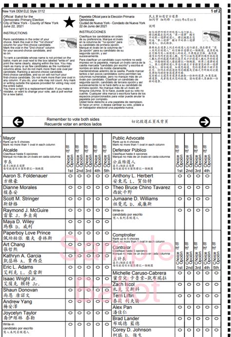 Ranked Choice Voting, Other Election Changes Impact NYC Mayoral Primary ...