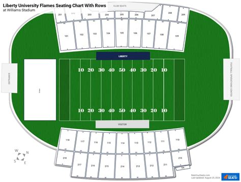 Williams Stadium Seating Charts - RateYourSeats.com