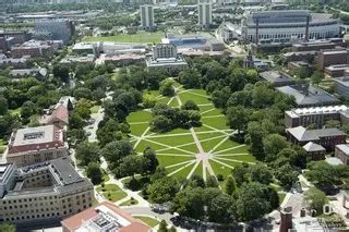 Ohio State University-Main Campus Academic Overview