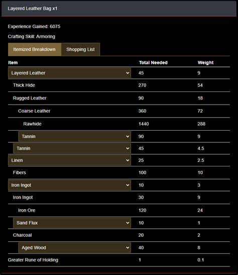 New World Crafting Materials and Experience Calculator - SteamAH