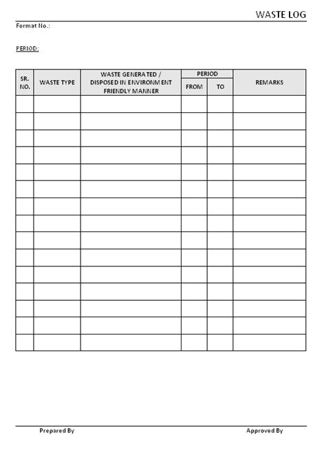 Waste Log format - Waste Management format download