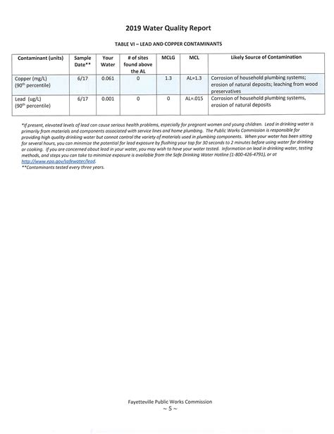 2019 Water Quality Report | Hoke County, NC - Official Website