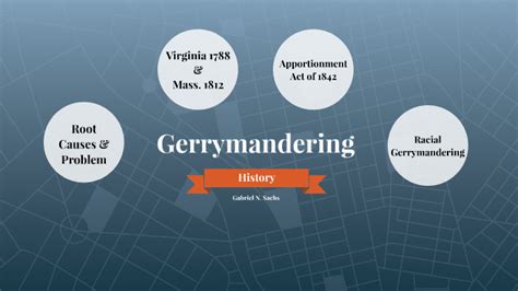 Gerrymandering History by Gabriel Sachs on Prezi