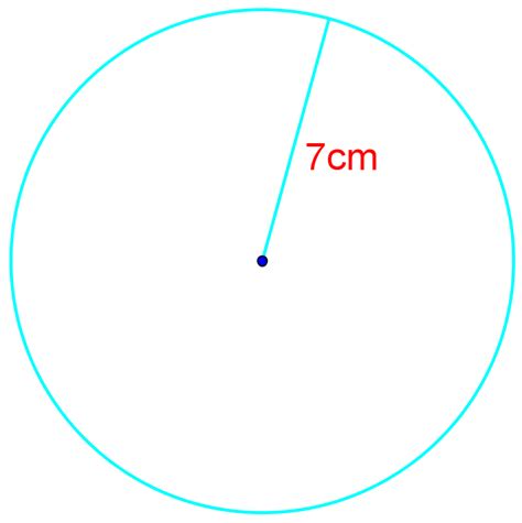 Master Circles and Circumference: Easy Formulas & Examples | StudyPug