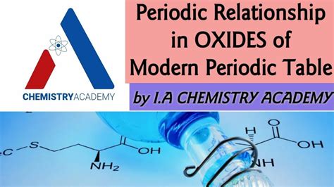 Types and Properties of Oxides |Periodicity in Oxides in Modern Periodic Table| Grade 12 - YouTube