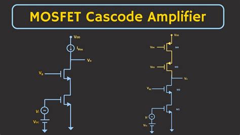 Cascade mosfet amplifier