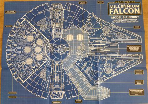 Millennium Falcon Technical Drawing at GetDrawings | Free download