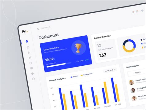 HR Management Dashboard on Behance