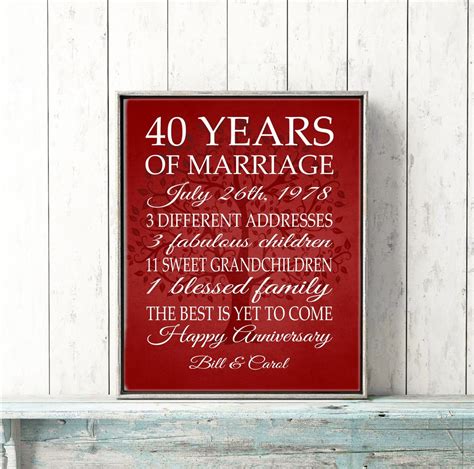 40TH RUBY ANNIVERSARY Art Gift Canvas Art Gift for Parents - Etsy