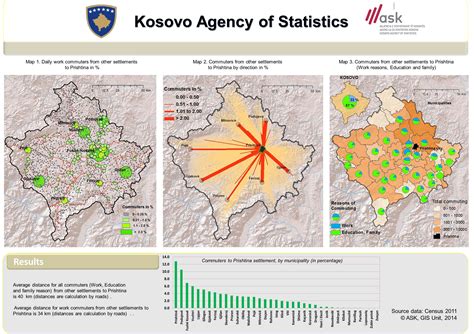 Harta e Kosovës, më e mira në Eurostat - Albinfo