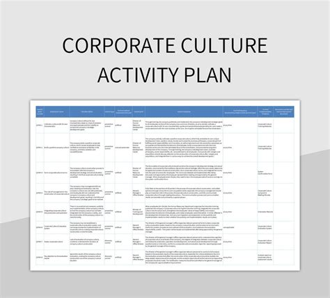 Free Corporate Culture Activity Plan Templates For Google Sheets And Microsoft Excel - Slidesdocs