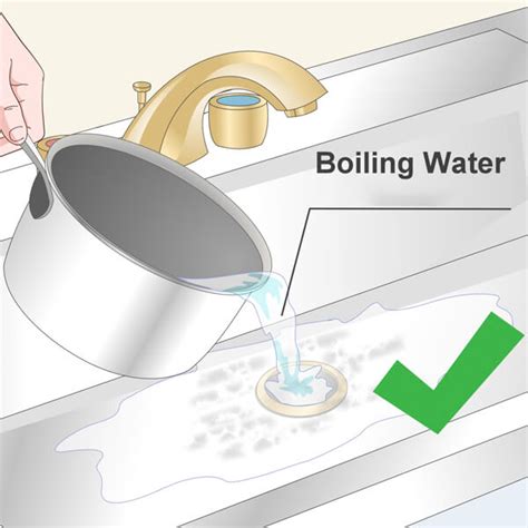 How To Unblock A Kitchen Sink - 7 Methods | QS Supplies