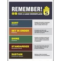 5S Posters & Banners | SAFETYCAL, INC.