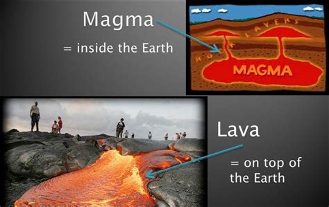 How Does Magma Differ From Lava - DrakekruwBarton