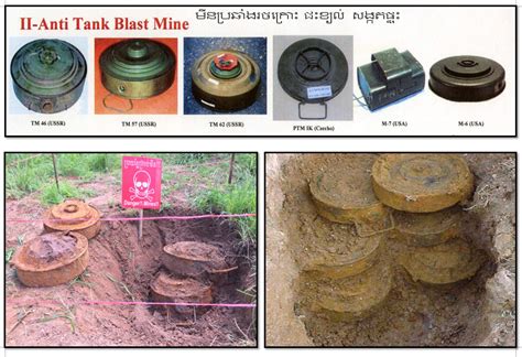 Landmine Types - Explosive Ordnance Disposal Teams of Cambodian Self ...