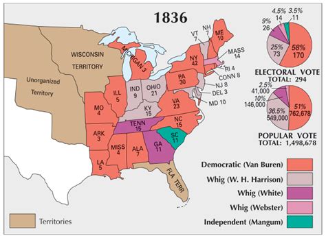 United States Map 1836