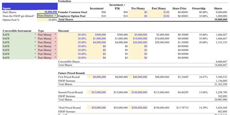 Cap Table & Equity Dilution Calculator - Product Information, Latest Updates, and Reviews 2024 ...