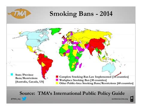 overview-the-current-status-of-global--us-tobacco-regulation316 (1)