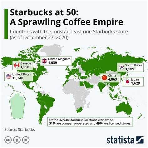 Starbucks World Map – Starbucks Stores in the World | Mappr