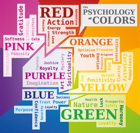 Color Meanings – Discover the Power and Symbolism Behind Every Hue