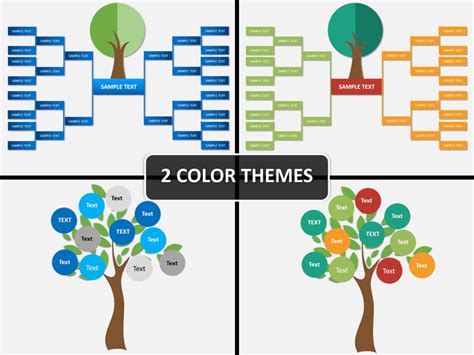 Family Tree PowerPoint and Google Slides Template - PPT Slides