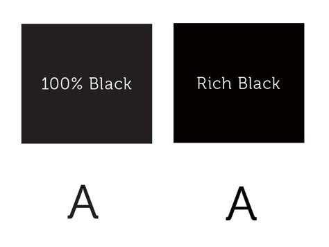 Shades Of Black And Their Names - Shades Of Black Wikipedia, Tangerine hex #f78702 rgb 247, 135 ...