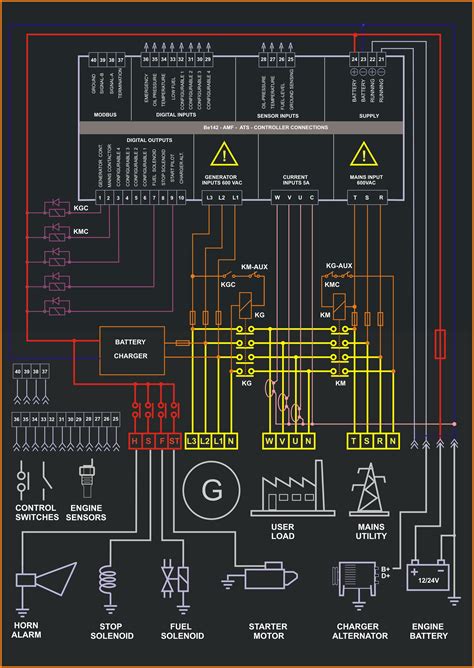 Fg Wilson 2001 Control Panel Wiring Diagram Pdf - Wiring Diagram