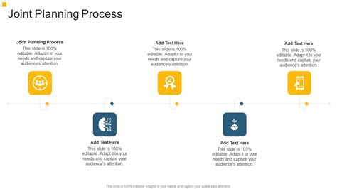 Joint Planning Process In Powerpoint And Google Slides Cpb