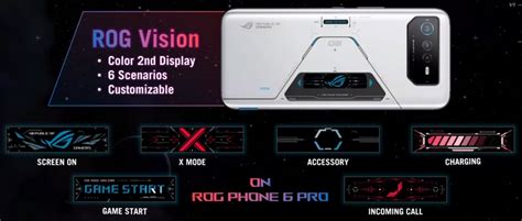 Asus ROG Phone 6 Pro review: Design, accessories, controls, connectivity