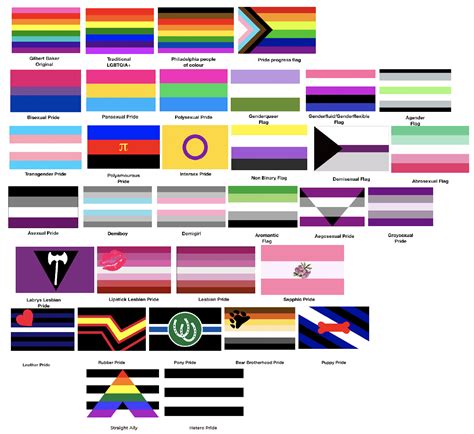 Lgbtq All Pride Flags And Names For A Pride Flag List Of All | The Best ...