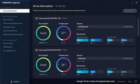 What Is Samsung Magician? Does It Support Your Drive? - MiniTool ...