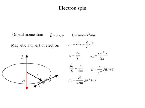 PPT - Fundamentals of Magnetism PowerPoint Presentation, free download - ID:710035