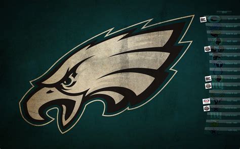 Philadelphia Eagles Wallpapers - Wallpaper Cave