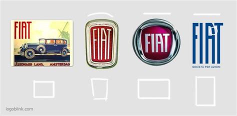 FIAT Logo Redesign 2011 - Logoblink.com