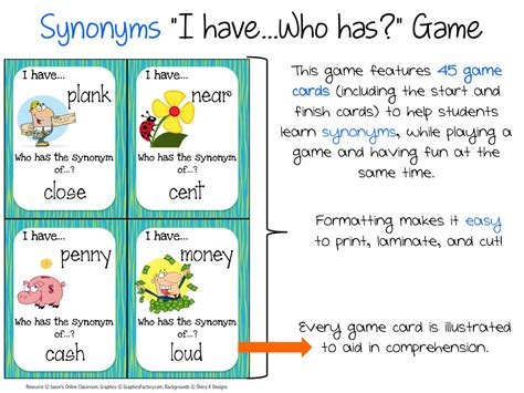 Synonyms I Have Who Has Game | Made By Teachers