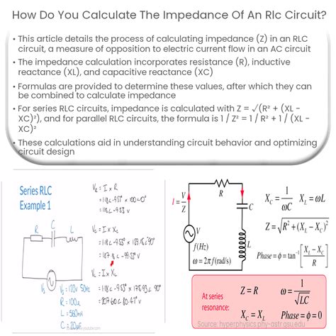 How do you calculate the impedance of an RLC circuit?