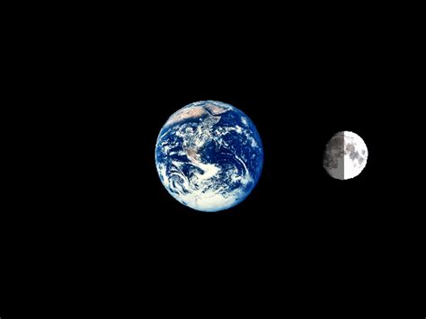 Moon S Orbit Around Earth Animation - The Earth Images Revimage.Org