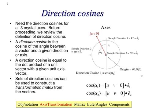 Direction Cosines Matrix - Kopler Mambu