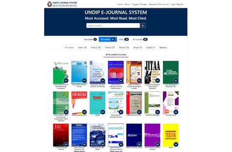 Top Portal of Journal in Webometrics February 2022: UNDIP E-Journal System (UEJS), the Best ...