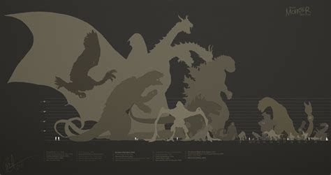 D&d Kraken Size Comparison - All Gadoes