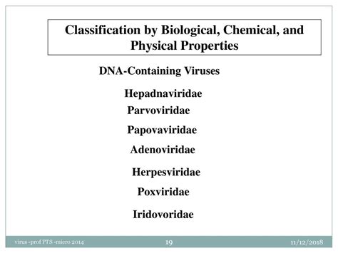 Prof Dr. Drh Pratiwi Ts,MS - ppt download