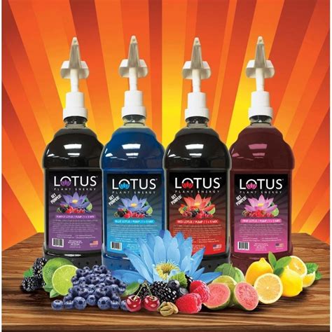 Lotus Plant Energy - Red — CoraInc.com