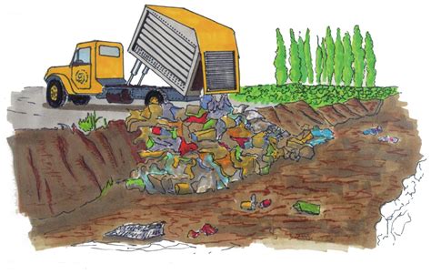 Pollution clipart soil pollution, Pollution soil pollution Transparent ...