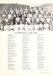 John Burroughs Middle School - Burr Yearbook (Los Angeles, CA), Class ...