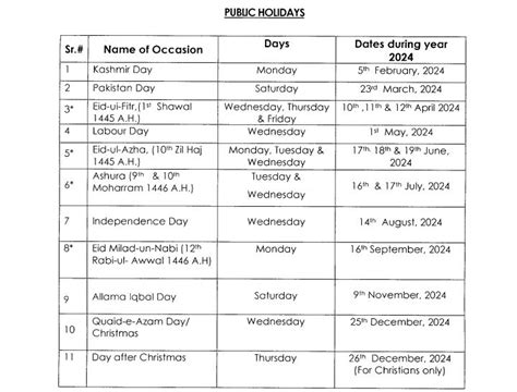 Pakistan announces public holidays for 2024 - Khabristan.pk