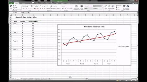 Excel - Time Series Forecasting - Part 1 of 3 - YouTube