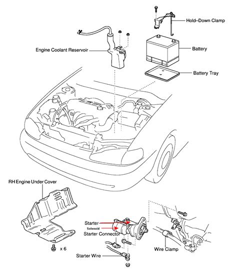 91 Toyota corolla starter location